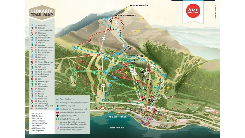 Åre Bike Park